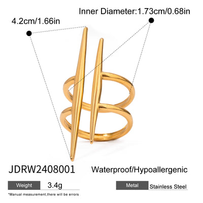 Stainless steel ring